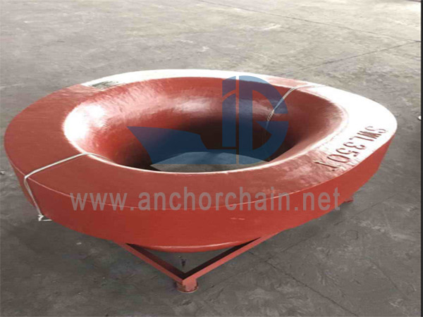 ISO 13729 मानक Bulwark प्रकार चक